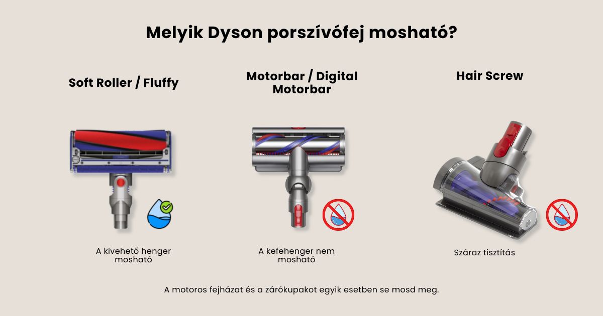 Dyson Soft Roller Motorbar és Hair Screw fejek – melyik kefehenger mosható