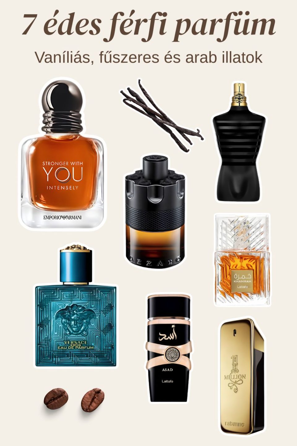 Édes férfi parfümök 2026 – Armani Stronger With You, Jean Paul Gaultier Le Male, Azzaro, Versace Eros, Lattafa és Rabanne illatok kollázsa.
